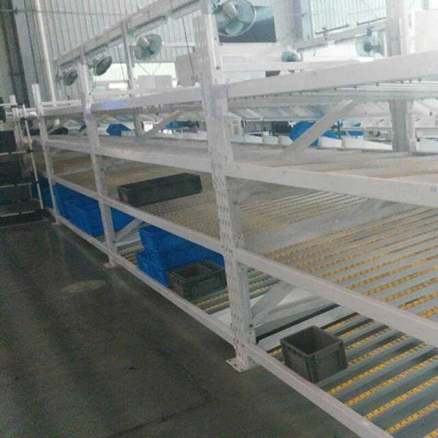 Gravity Flow Carton Flow Rack pour le stockage de l&#39;industrie