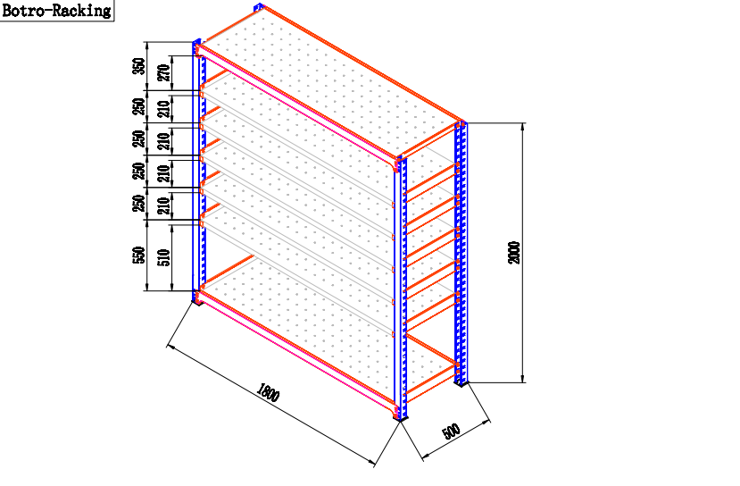 Détails du rack