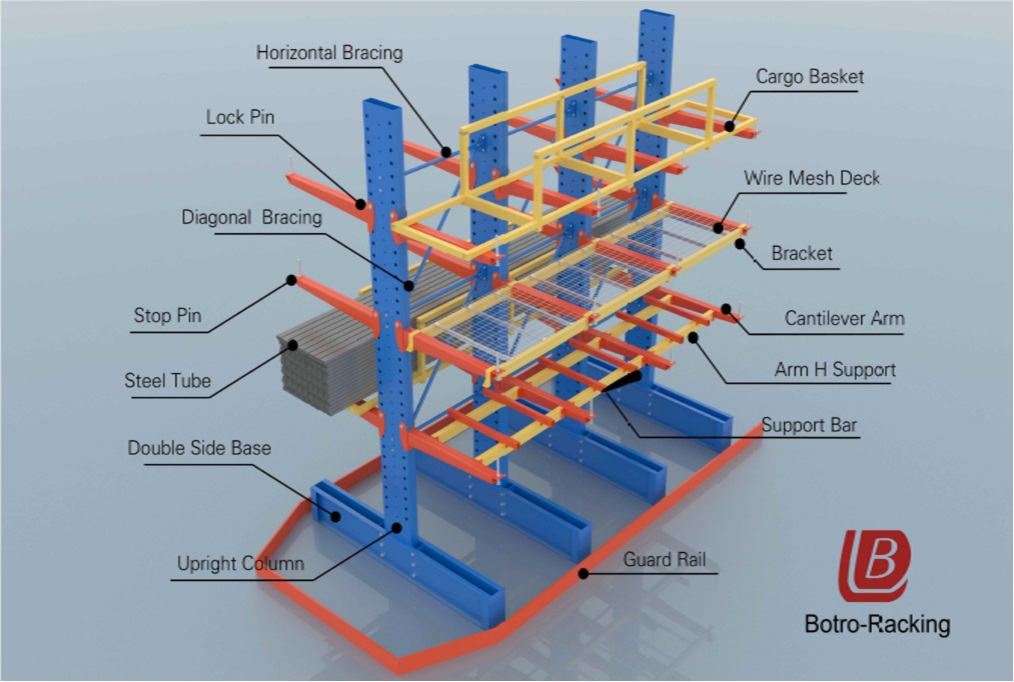 Système de rack en cantilever