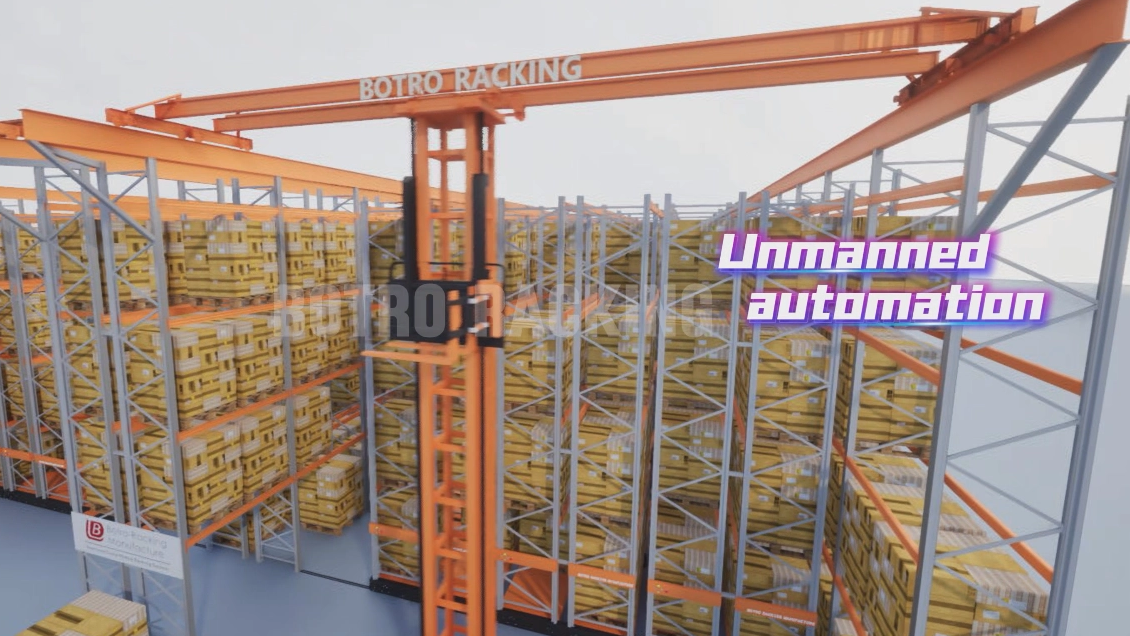 Botro Mobile Racking Automated Warehouse: maximiser l'espace, maximiser l'efficacité